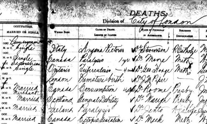 The Mysterious Margaret